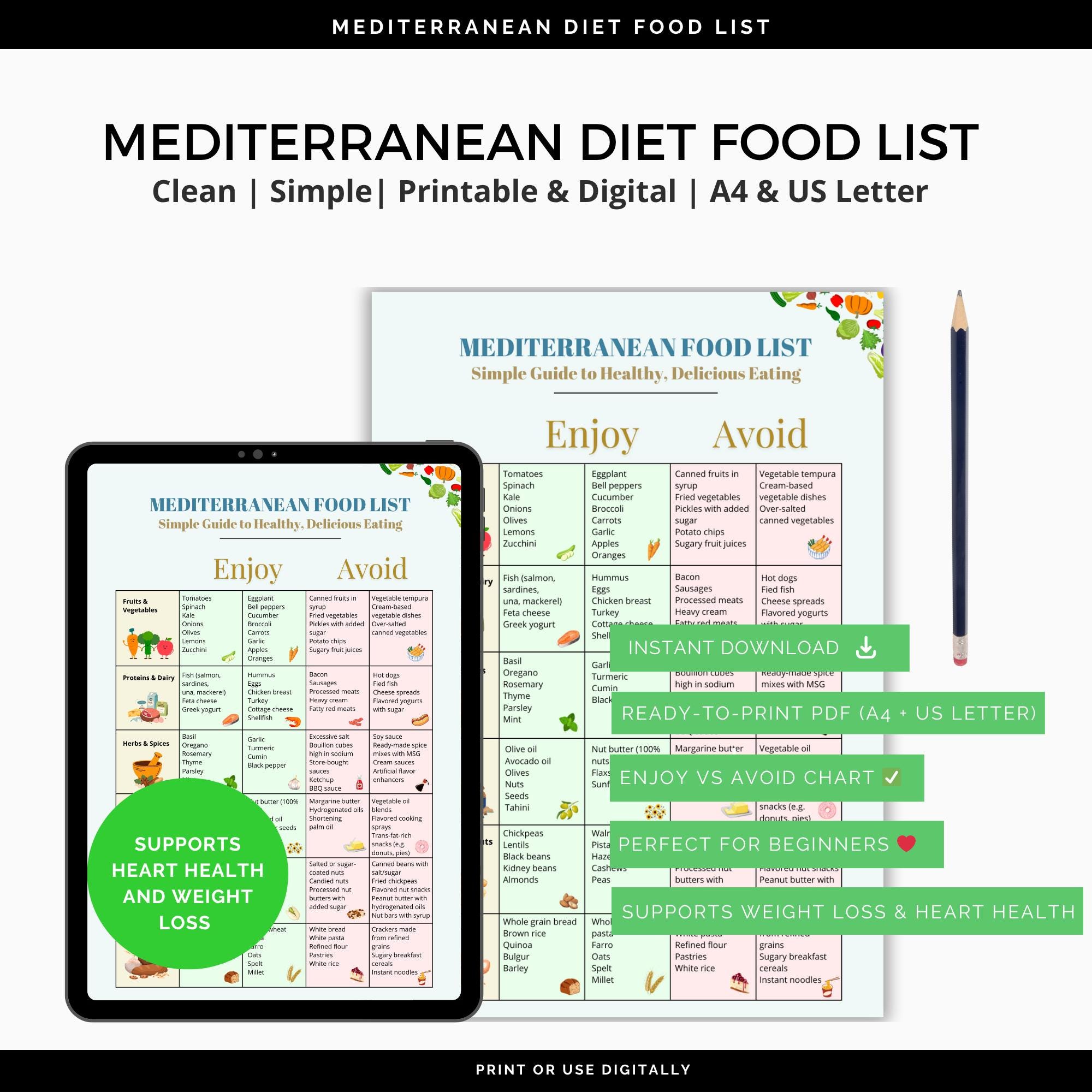 Mediterranean Diet Food List Printable | Easy Mediterranean Diet Meal ...