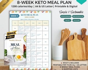 Menú cetogénico imprimible, plan de dieta cetogénica, lista de alimentos cetogénicos, cetogénico para principiantes, lista de compras cetogénica, planificador de comidas semanal, lista de compras baja en carbohidratos