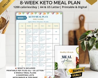 Menú cetogénico imprimible, plan de dieta cetogénica, lista de alimentos cetogénicos, cetogénico para principiantes, lista de compras cetogénica, planificador de comidas semanal, lista de compras baja en carbohidratos