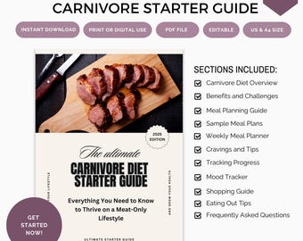 Carnivorous diet, carnivore grocery list, carnivore diet plan, carnivore meal plan, carnivore planner, carnivore diet grocery list