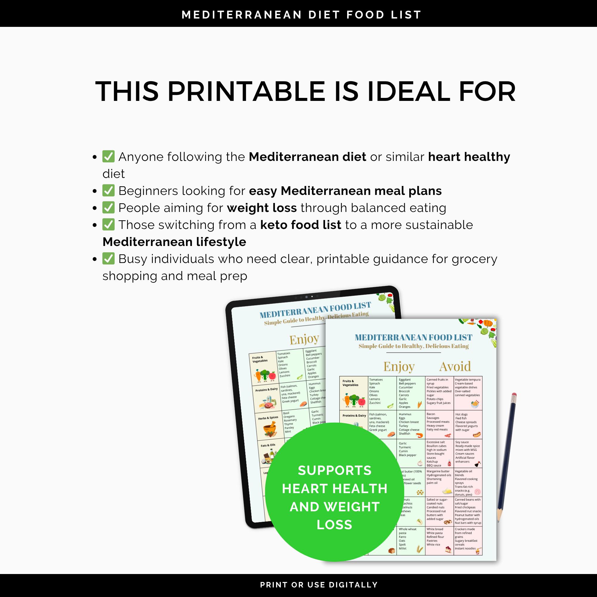Mediterranean Diet Food List Printable | Easy Mediterranean Diet Meal ...