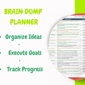 Peut inclure: Graphique d'un planificateur de Brain Dump avec le texte « Organiser les idées », « Exécuter les objectifs » et « Suivre les progrès ». Une carte mentale est visible en arrière-plan, avec une liste de tâches et leur impact et faisabilité.