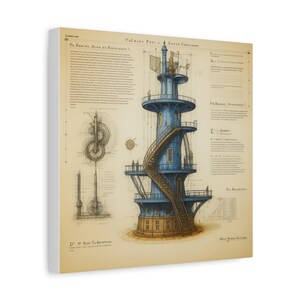 Lienzo decorativo con planos industriales, decoración vintage, impresión de ingeniería, arte para oficina en casa, regalo único para ingenieros. imagen 4