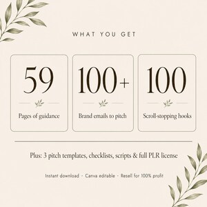 May include: A beige graphic with the text "WHAT YOU GET" at the top. It features three rectangular boxes with the numbers 59, 100+, and 100, each with a description below. Additional text includes "Plus: 3 pitch templates..." and "Instant download..."