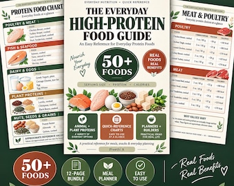 High Protein Food Chart Printable, Protein Guide with Calories & Serving Sizes, Protein Foods List, Meal Planner and Grocery List PDF