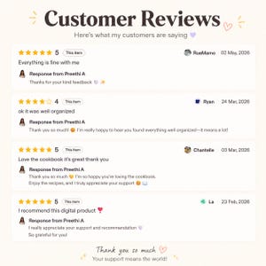 Puede incluir: Gr&aacute;fico digital que muestra rese&ntilde;as de clientes. El texto "Customer Reviews" est&aacute; en la parte superior, seguido de testimonios de clientes con calificaciones, fechas y nombres. Las rese&ntilde;as expresan satisfacci&oacute;n con un producto.