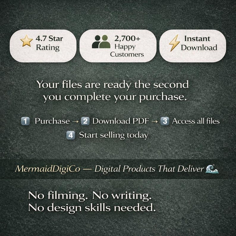 Healthy Eating Course Bundle | DFY Nutrition Course PLR MRR | Weight Loss Ebook + Video Training | Wellness Coach Kit image 7