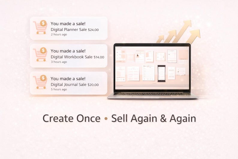 May include: A laptop displaying digital planner, workbook, and journal pages, with sales notifications and upward-pointing arrows. Text reads "Create Once &bull; Sell Again & Again."
