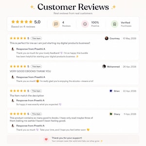May include: A webpage displaying customer reviews with a 5-star rating based on four reviews. The reviews are positive, with comments like "VERY GOOD EBOOKS THANK YOU" and "This is perfect for me as I am just starting my digital products business!!"