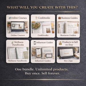 May include: A digital product bundle display featuring the text WHAT WILL YOU CREATE WITH THIS? and One bundle. Unlimited products. Buy once. Sell forever. Six squares show examples of Online Courses, Cookbooks, Business Guides, Wellness Handbooks, Influencer Guides, and Products to Sell on Etsy.