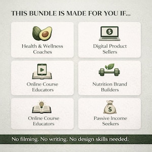 Healthy Eating Course Bundle | DFY Nutrition Course PLR MRR | Weight Loss Ebook + Video Training | Wellness Coach Kit image 6