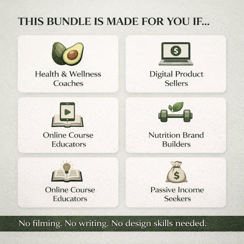 Healthy Eating Course Bundle | DFY Nutrition Course PLR MRR | Weight Loss Ebook + Video Training | Wellness Coach Kit image 6