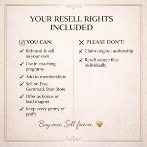 Healthy Eating Course Bundle | DFY Nutrition Course PLR MRR | Weight Loss Ebook + Video Training | Wellness Coach Kit image 4