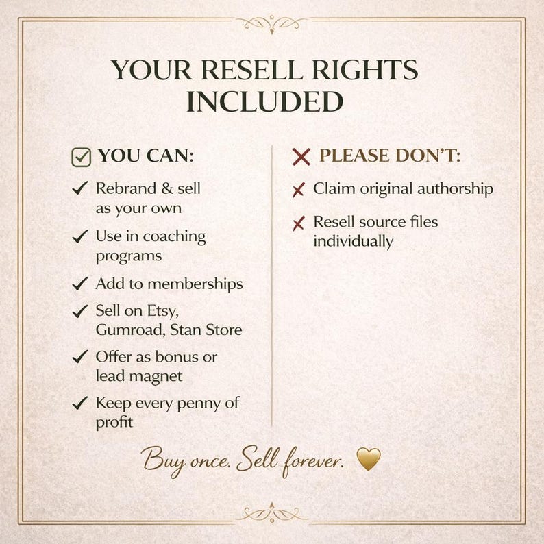 Healthy Eating Course Bundle | DFY Nutrition Course PLR MRR | Weight Loss Ebook + Video Training | Wellness Coach Kit image 4