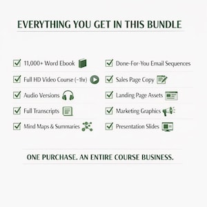 Healthy Eating Course Bundle | DFY Nutrition Course PLR MRR | Weight Loss Ebook + Video Training | Wellness Coach Kit image 3