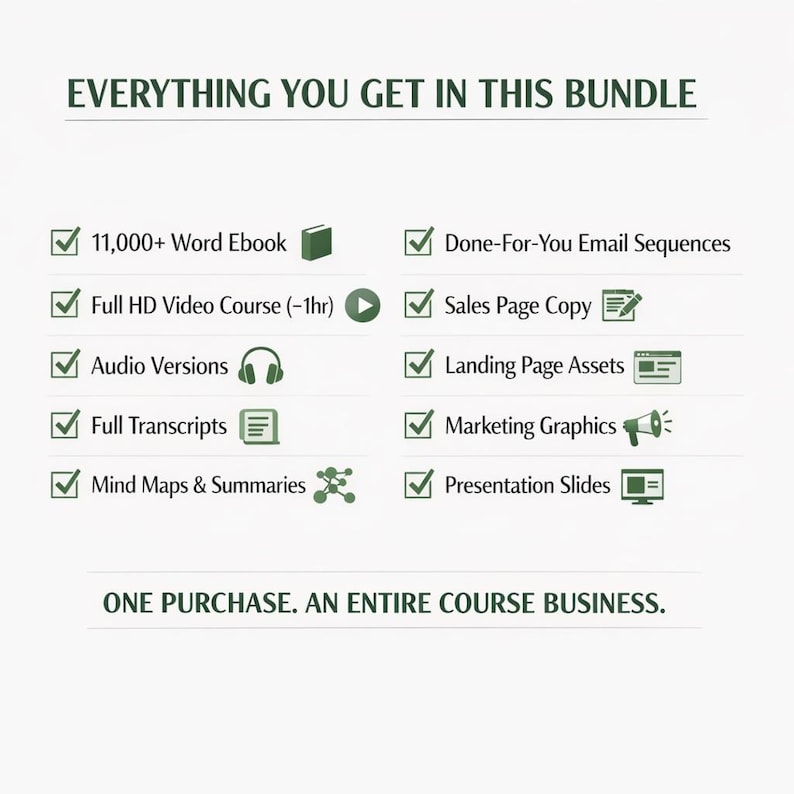 Healthy Eating Course Bundle | DFY Nutrition Course PLR MRR | Weight Loss Ebook + Video Training | Wellness Coach Kit image 3