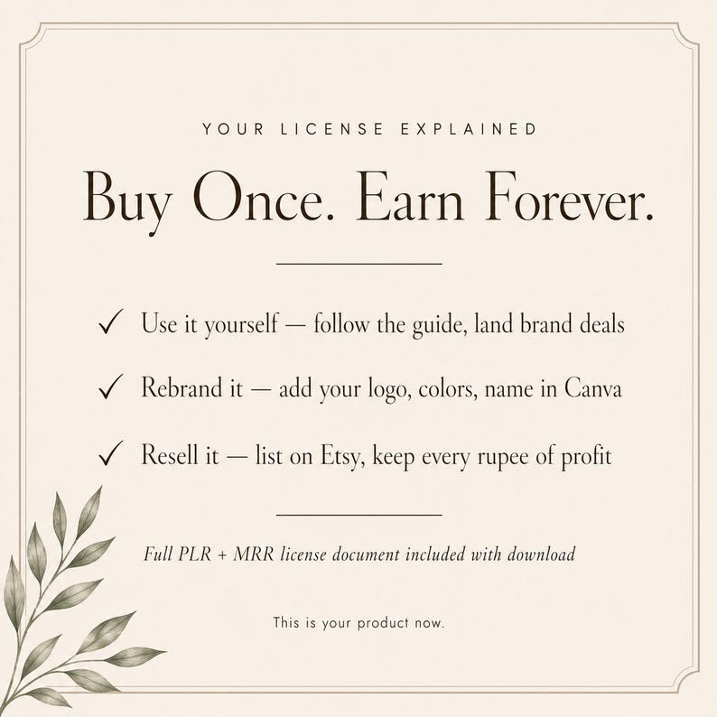 May include: Cream-colored graphic with text: "Buy Once. Earn Forever." Includes bullet points about using, rebranding, and reselling. Features a floral design in the lower left corner. Text at the bottom states: "Full PLR + MRR license document included with download."