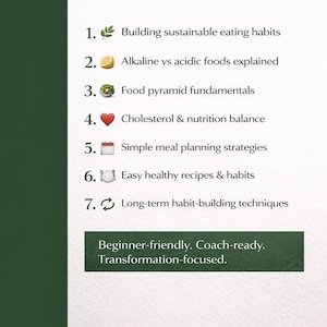 Healthy Eating Course Bundle | DFY Nutrition Course PLR MRR | Weight Loss Ebook + Video Training | Wellness Coach Kit image 5