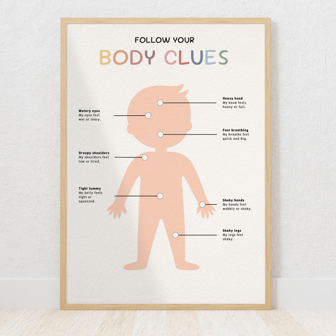 Body Clues Poster Set for Kids – Feelings in the Body – Calm Down ...