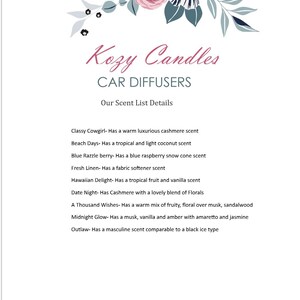 K&ouml;nnte beinhalten: Eine Produktliste von Kozy Candles f&uuml;r Auto-Diffusoren. Die Liste enth&auml;lt Duftbeschreibungen wie Classy Cowgirl, Beach Days, Blue Razzle Berry, Fresh Linen, Hawaiian Delight, Date Night, A Thousand Wishes, Midnight Glow und Outlaw.