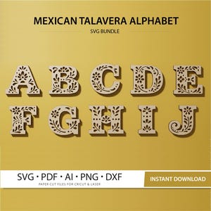May include: Wooden Mexican Talavera alphabet letters A through J, with floral cut-out designs. The letters are displayed on a yellow background. The image includes the text "MEXICAN TALAVERA ALPHABET SVG BUNDLE" and file type information.