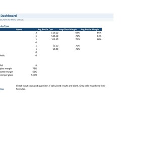 Paquete de Excel para restaurantes y bares: Inventario, precios de bebidas, desperdicios y planificación de mano de obra. imagen 3
