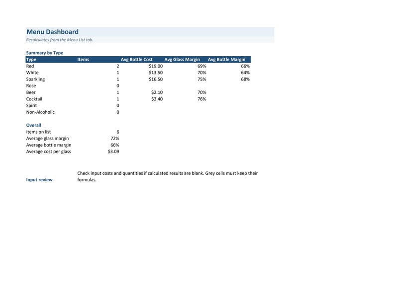 Paquete de Excel para restaurantes y bares: Inventario, precios de bebidas, desperdicios y planificación de mano de obra. imagen 3