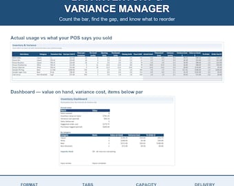 Bar Inventory Excel Spreadsheet: Liquor Stock Count, Variance and Reorder Tracker