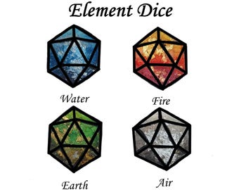 Dados de elementos