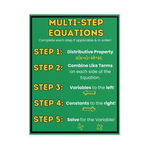 Steps to Solving Multi-Step Equations Poster, Educational Algebra Posters, Math Classroom Decor, School Teacher Gift, Homeschooling