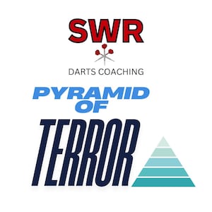 以下が含まれることがあります： 赤色の「SWR」、青色の「Pyramid of」、濃い青色の「Terror」というテキストが入ったグラフィック。右側にはターコイズ色のピラミッドグラフィックがあります。