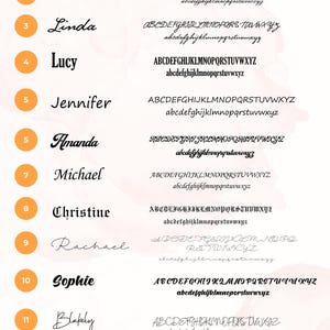 May include: A graphic displaying 13 font options, each with a sample name and the full alphabet in uppercase and lowercase. The text "Please Choose Your Font Number" is at the top.