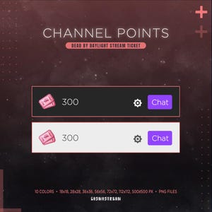 May include: Digital graphic with the text "CHANNEL POINTS" and "DEAD BY DAYLIGHT STREAM TICKET." Two rows of graphics show a ticket icon, the number 300, a gear icon, and a purple "Chat" button. The bottom row includes size and file information.