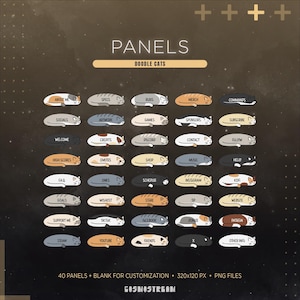 May include: A digital art graphic featuring 40 "Doodle Cats" panels for customization. Each panel is a cat illustration with text labels like "About Me," "Merch," and "YouTube." The panels are arranged on a dark background.