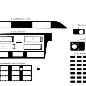 For Mercedes Actros 1996-2000 Console Covering