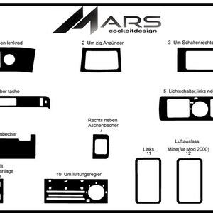May include: A black and white diagram of interior trim pieces for a Volvo FH12/FH16 vehicle. The diagram includes various shapes and labels in German, such as "Rechts neben lenkrad" and "Um zig.Anzünder."