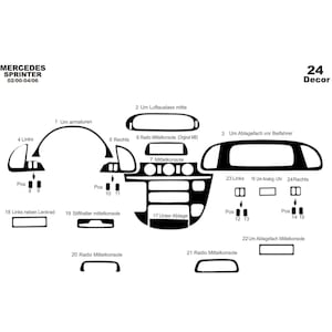May include: A black and white diagram of a Mercedes Sprinter dashboard, with German labels. The diagram shows the layout of the dashboard, including the radio console, air vents, and storage compartments. The text "MERCEDES SPRINTER 02/00-04/06" is at the top left.