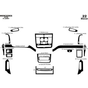 For Mercedes Vito 2006 Console Covering