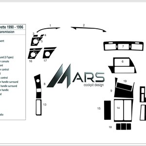 Peut inclure: Diagramme des garnitures intérieures pour une Chevrolet Corvette de 1990-1996 avec transmission manuelle. Comprend des bouches d'aération, des interrupteurs et un porte-gobelet. Le logo "MARS cockpit design" est également visible.