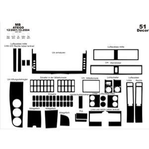 For Mercedes Atego 2001-2004 Console Covering