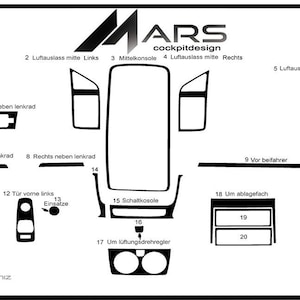 Peut inclure: Un diagramme noir et blanc de l'intérieur d'une voiture, étiqueté en allemand. Le diagramme comprend des éléments tels que le tableau de bord, les bouches d'aération et les panneaux de porte. Le texte "MARS cockpitdesign" est visible.