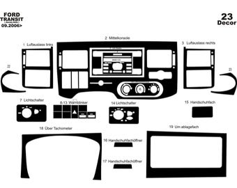 Ford Transit Journey Delux 2006 Wood Grain Dashboard Trim Kit – Interior Console Cover