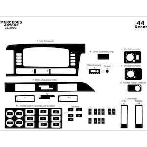 For Mercedes Actros 2000 Console Covering