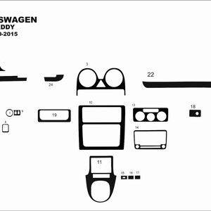 Può includere: Diagramma in bianco e nero del cruscotto di una Volkswagen Caddy, modelli 2010-2015. L'immagine mostra 24 elementi decorativi, tra cui sezioni per la radio, le bocchette dell'aria e altri componenti interni.