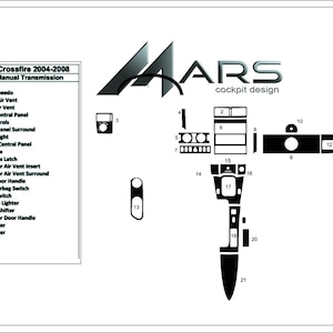 Puede incluir: Diagrama de un kit completo Chrysler Crossfire 2004-2008 para transmisión manual. El diagrama incluye etiquetas para varios componentes interiores del automóvil, como la guantera, las rejillas de ventilación y los portavasos. El logotipo "MARS cockpit design" está en la parte superior.