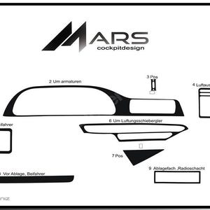 Può includere: Uno schema tecnico in bianco e nero per un kit di finiture per il cruscotto della Citroen Jumpy. Il layout mostra nove componenti numerati, inclusi i bordi delle bocchette dell'aria, la cornice della strumentazione e i vani.