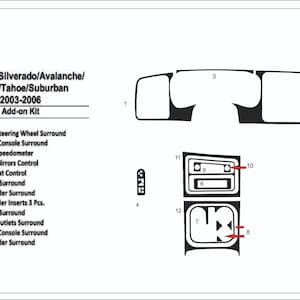 Op de afbeelding: Een diagram van een Chevrolet Silverado/Avalanche/Yukon/Tahoe/Suburban add-on kit voor modellen van 2003-2006. De kit bevat componenten voor het stuurwiel, de middenconsole, de snelheidsmeter en de bekerhouders. Het diagram is voorzien van genummerde onderdelen.