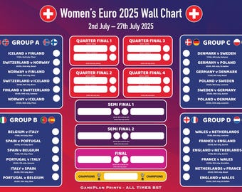 Women’s EURO 2025 Wall Chart Complete Tournament Guide Poster - Lionesses Game Day!