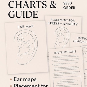 Puede incluir: Descarga digital de gráficos y guía de semillas para los oídos. Incluye mapas de oídos, guías de colocación para el estrés, la ansiedad y los dolores de cabeza, e instrucciones. La imagen presenta varios papeles blancos con texto negro y diagramas de oídos.