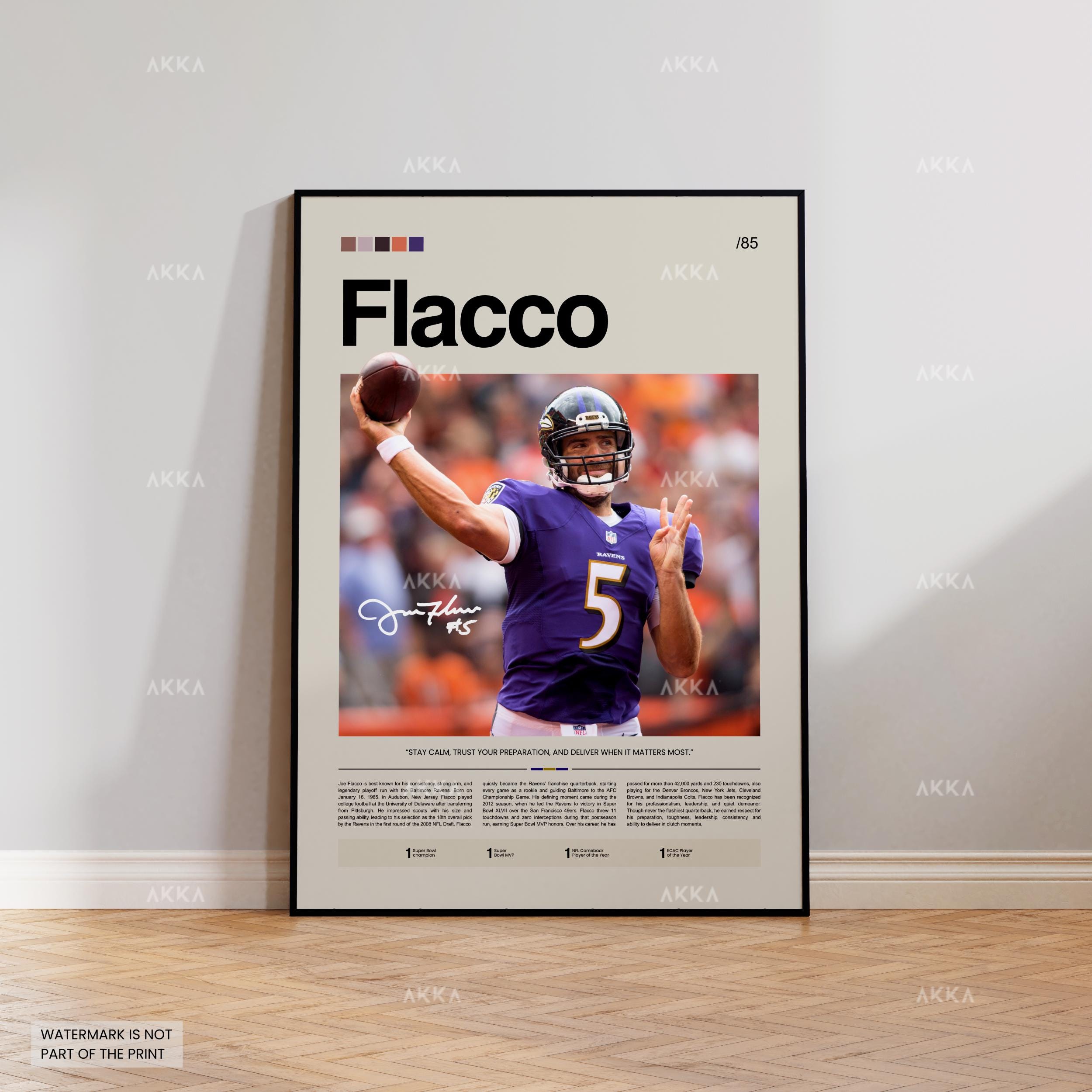 Joe Flacco Poster Canada